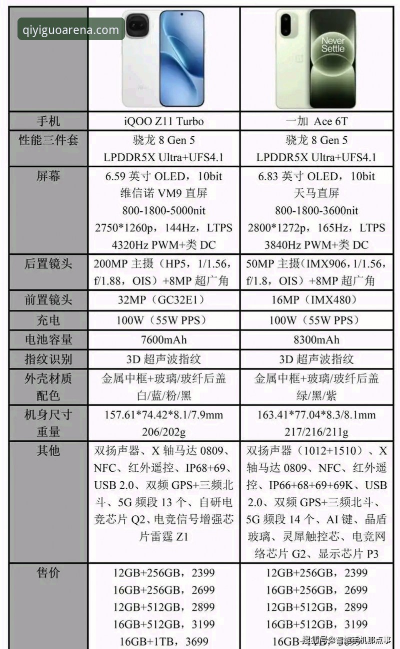 奇异果体育新手教程 vs 独自摸索：哪个更适合你？——资深用户的全面对比分析